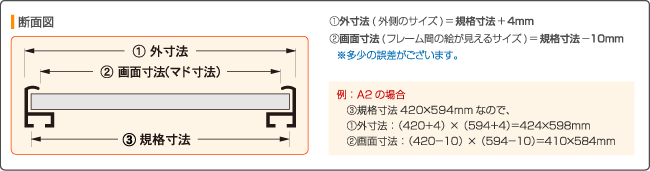 断面図