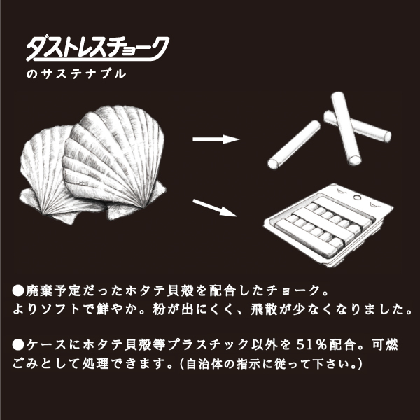 ダストレスシーシェルチョーク 6本入白 特長