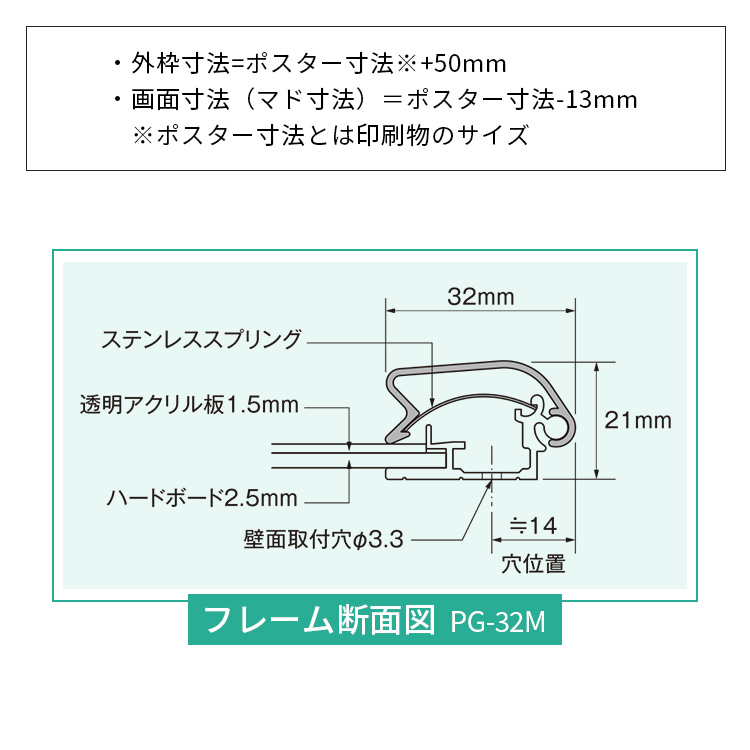 ポスターグリップマイター32M 説明