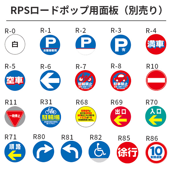 RPSロードポップ面板