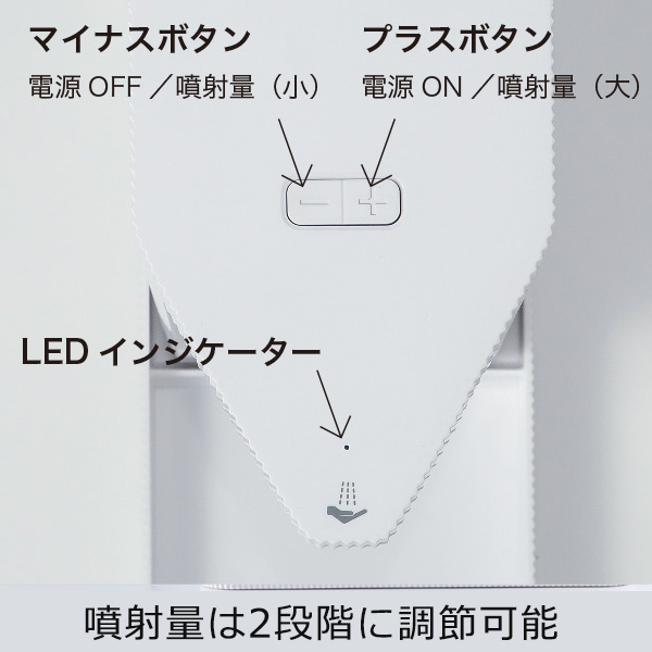 オートケア　説明