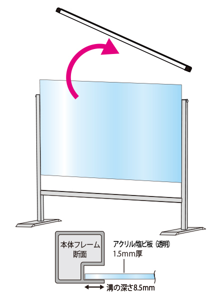 飛沫防止パーテーション 説明