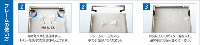 フレームの使い方