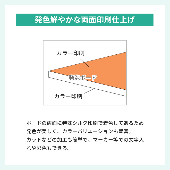 ニューカラーボード 説明