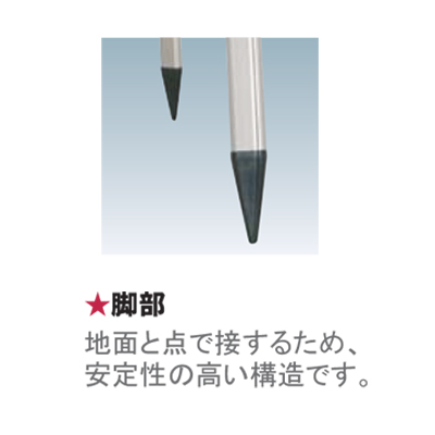 パネルスタンドス スリムイーゼル EX-208   説明