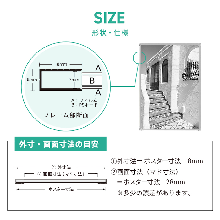 両面デカフレ 説明