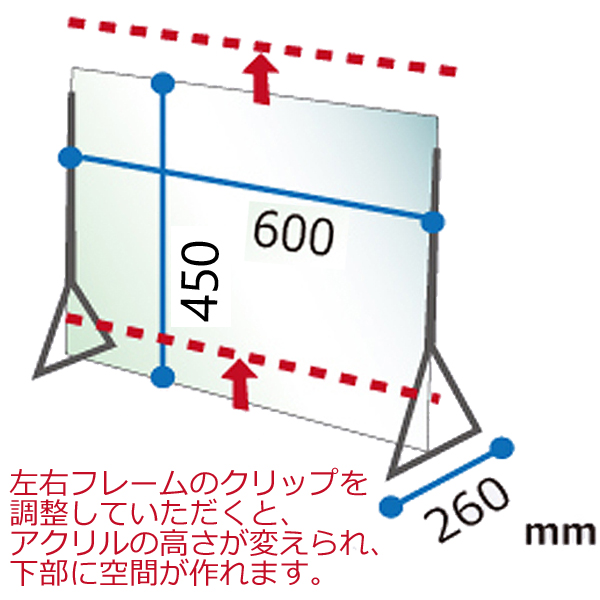 飛沫防止アクリルディフェンスパネル600ｘ450サイズ