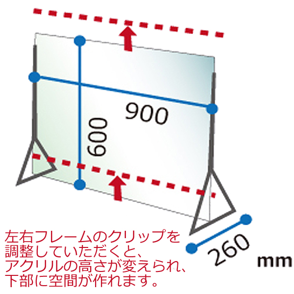 飛沫防止アクリルディフェンスパネル600ｘ900サイズ