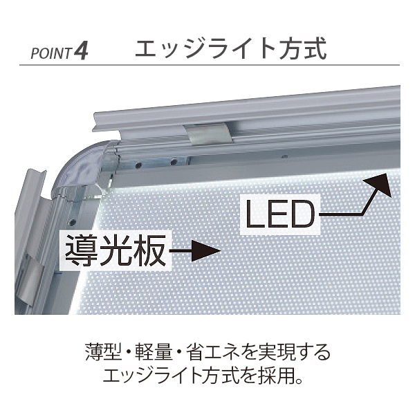 MGライトパネルカスタム ポイント4