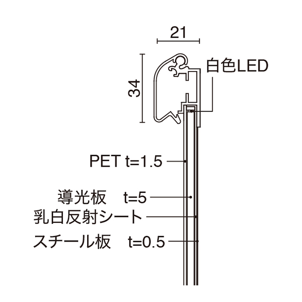 MGライトパネルカスタム　サイズ