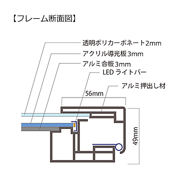 防水LEDパネルスタンド看板 屋外用 ポスターフレームショップアドテック