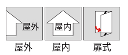 okhスタンド説明マーク