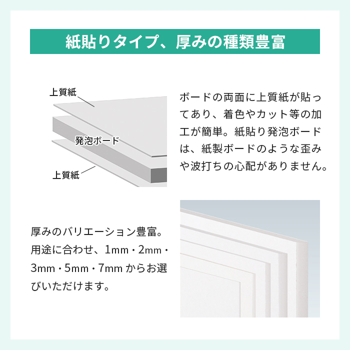 スチレンボード 3mm ミラコーアスーパー(粘着なし）3x6判　20枚入り　 - 1