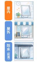使用環境で選ぶ