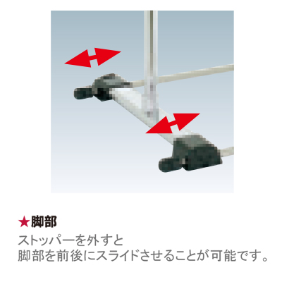 パネルスタンド PS-72（両面タイプ)  説明