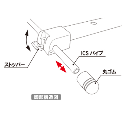 パネルスタンド PS-70（片面タイプ） 説明