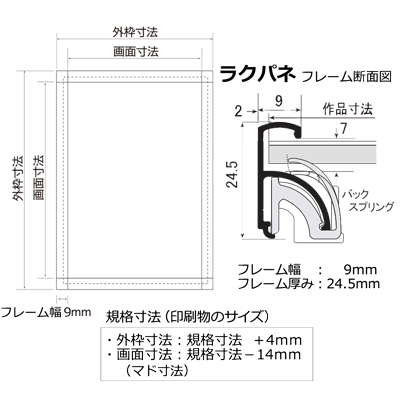 ラクパネサイズ