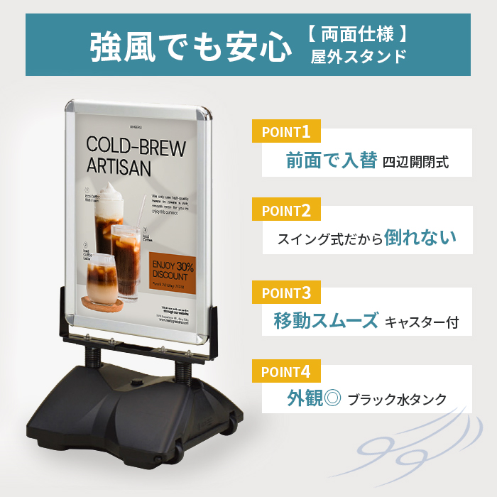 ローリングベース 4つのポイント