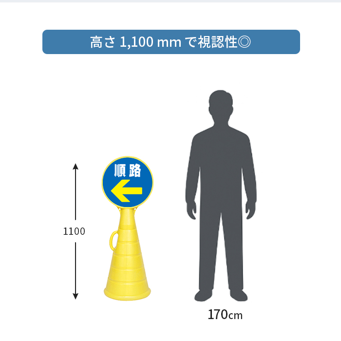 RPSロードポップ 順路 ←
