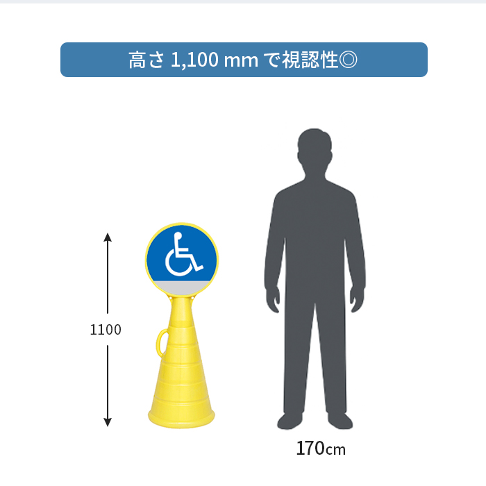 RPSロードポップ身障者用駐車場