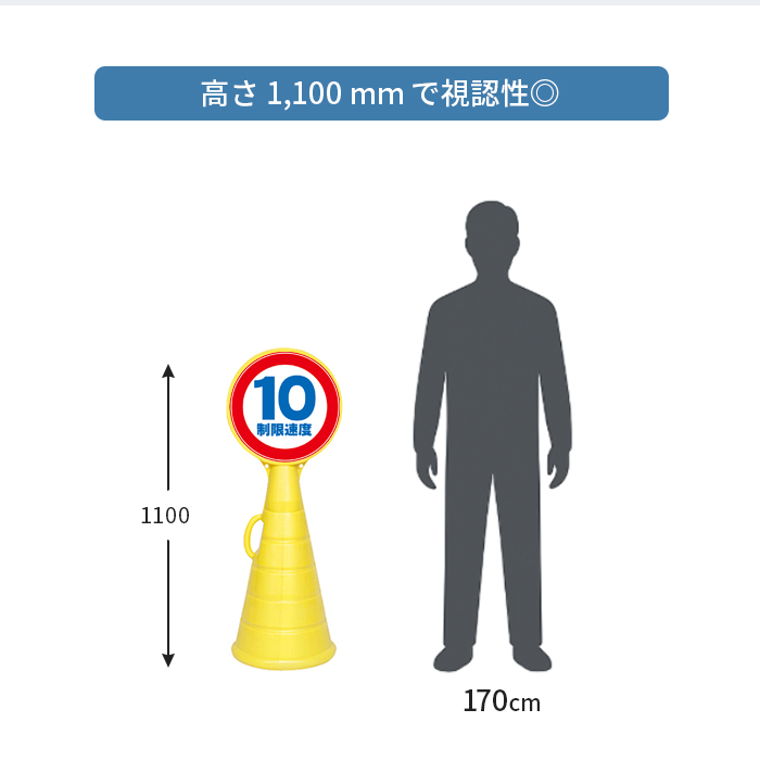 RPSロードポップ制限速度10km