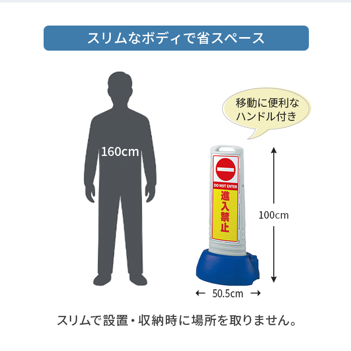 スリムロードサイン/省スペース