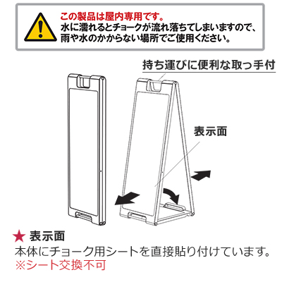 SP手書きサインチョーク注意