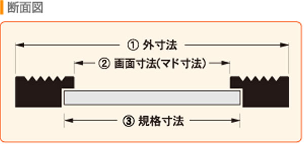 断面図