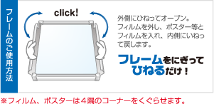 フレームのご使用方法