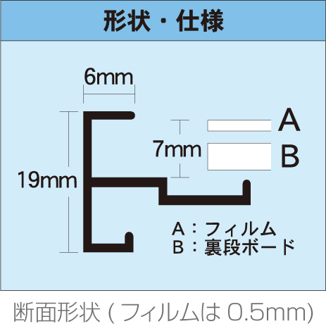 詳細