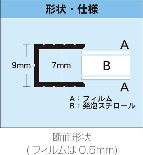 詳細